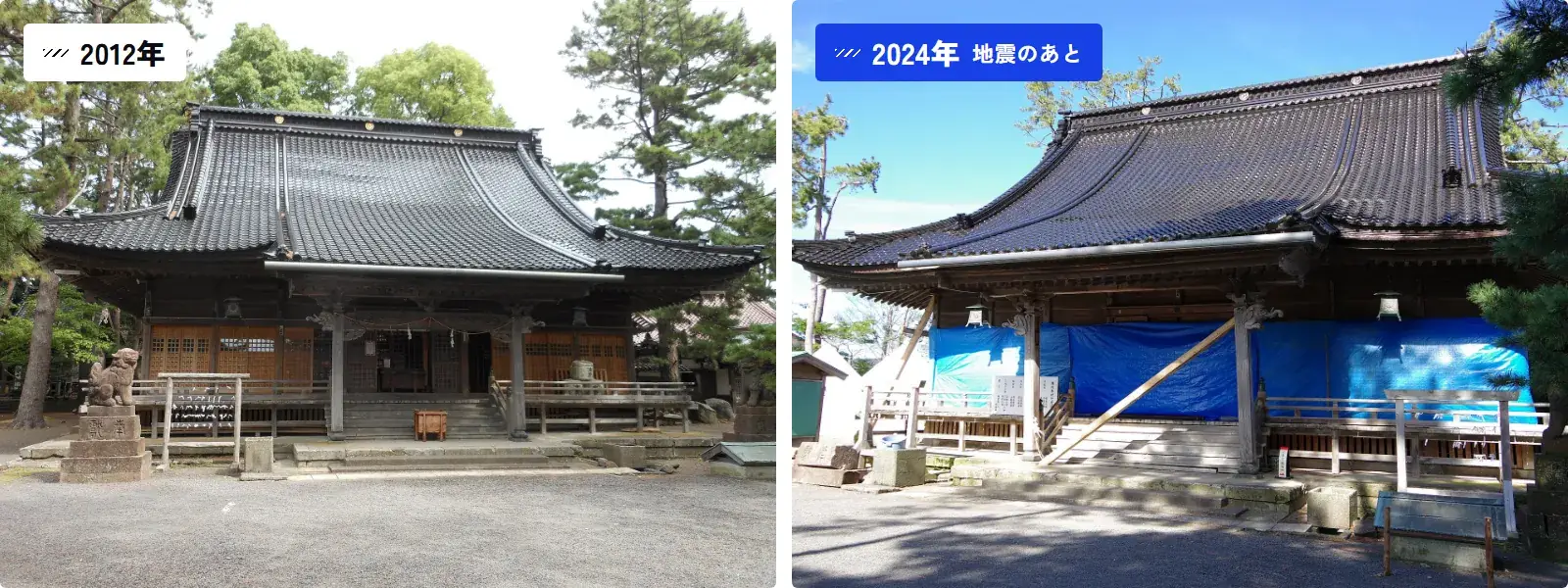 左は2012年の重蔵神社の社殿、右は能登半島地震のあとの2024年2月に同じ方向から撮った社殿で、正面がブルーシートで覆われている